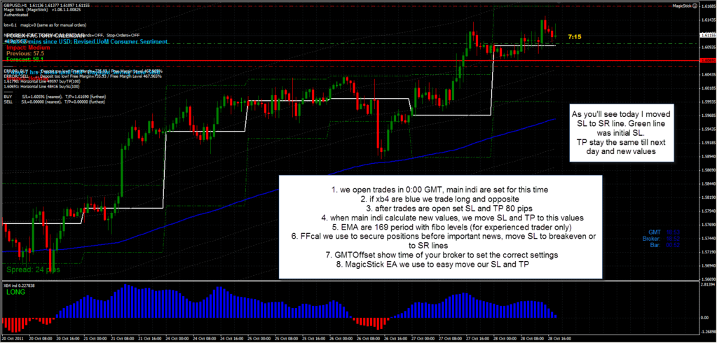 My Win System Trading System Forex Strategies Forex Resources - 